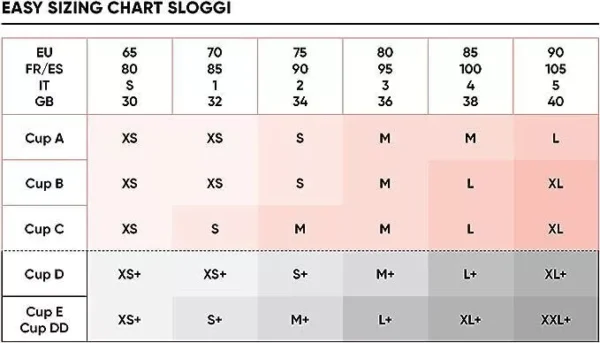 Sloggi grudnjak bez zice, nije push up, model WOW comfort 2.0 - Image 11